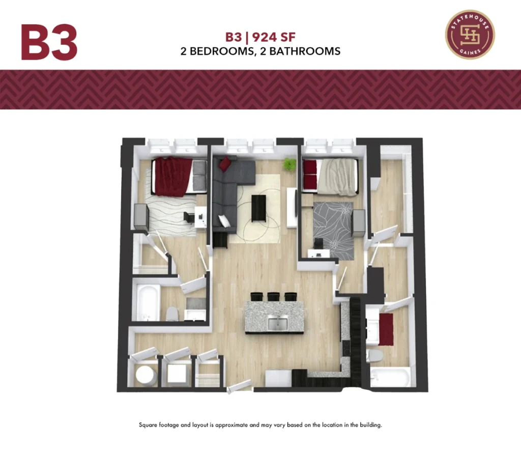 B3 - Gaines