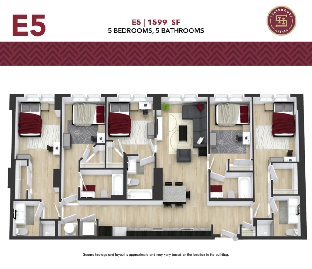 E5 - Gaines