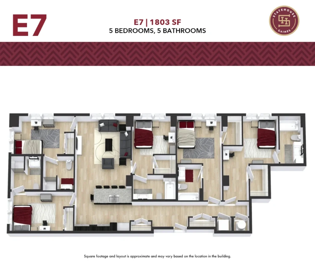 E7 - Gaines